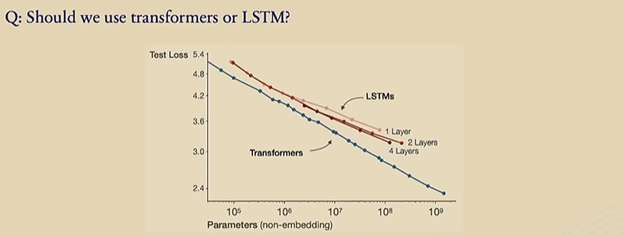 example scaling laws